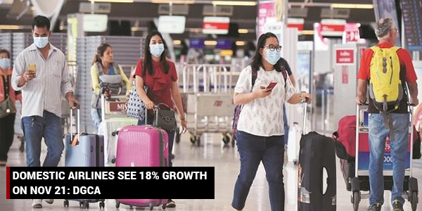 Read more about the article Domestic airlines see 18% growth on Nov 21: DGCA