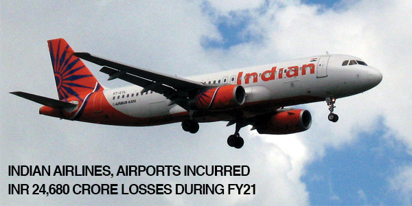 You are currently viewing Indian airlines, airports incurred INR 24,680 crore losses during FY21